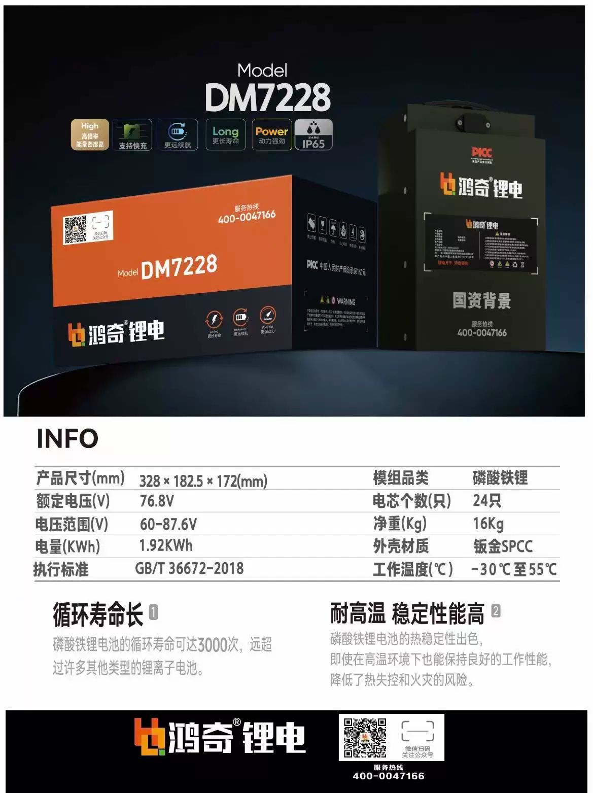 DM7228 72V 25Ah Hongqi battery